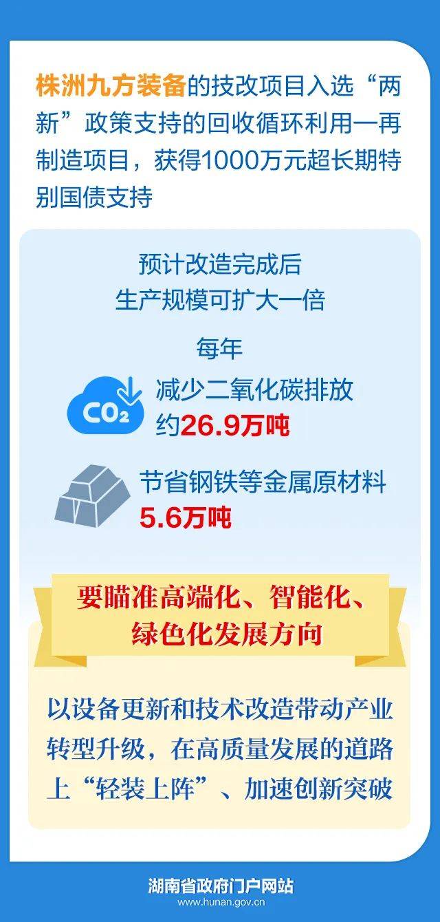 毛伟明在中车株洲所讲作风建设专题党课