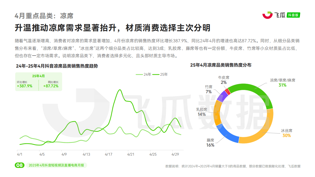 需求大增！东南亚黄金市场热度不减