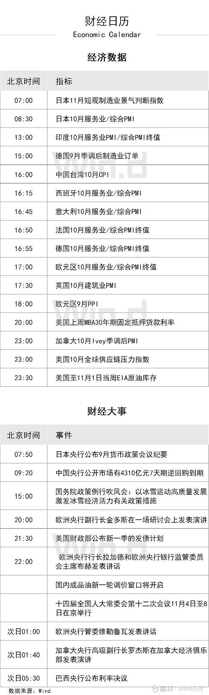 财经聚焦丨钱流向哪了？——透视前4个月金融数据