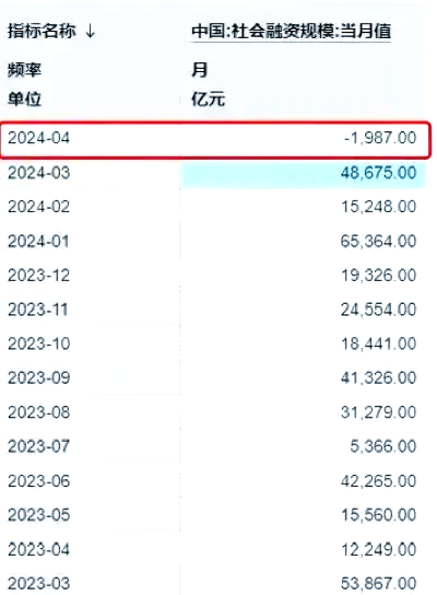 丰富“互换通”产品类型 促进中国金融市场高水平对外开放
