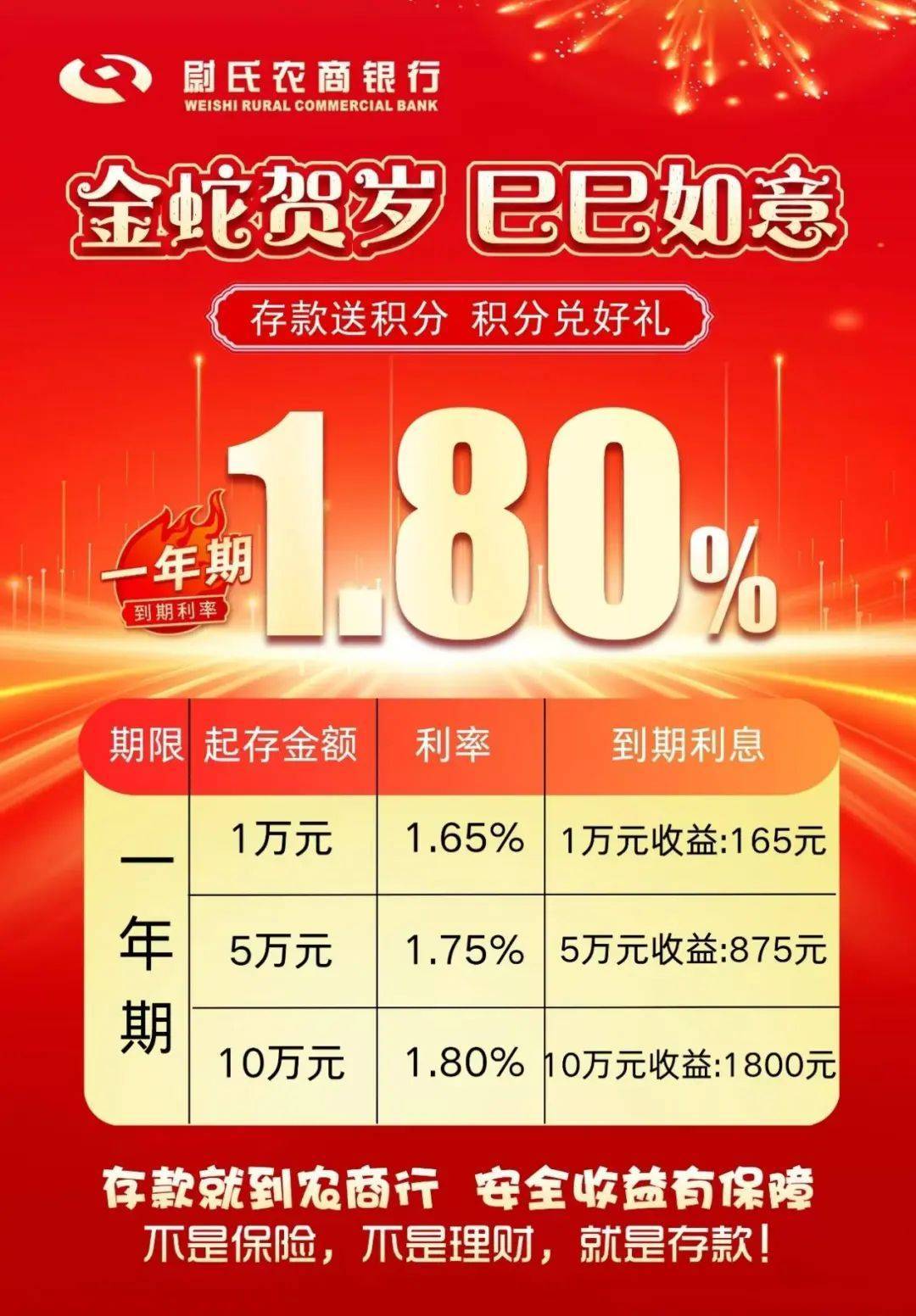 中小银行改革化险稳步推进