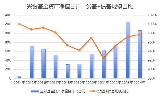 多只货币基金密集限购，背后是何运作考量？