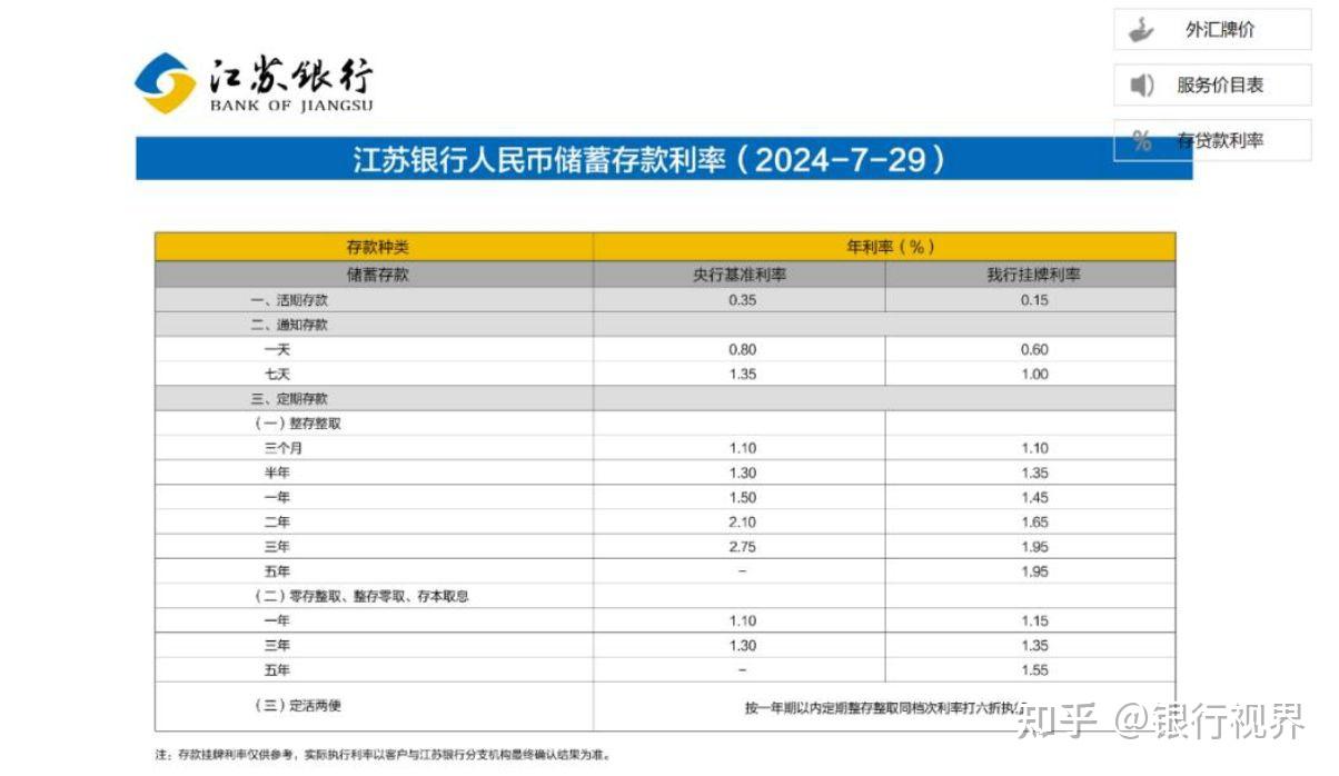 存款利率“接力降”！9家股份制银行跟进降息