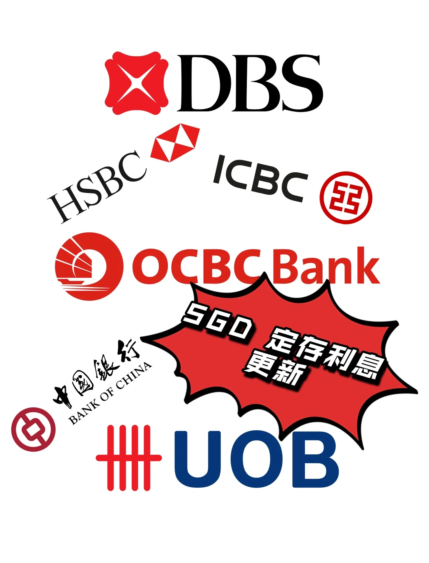 存款利率进入“0字头”时代 “新三金”成年轻人理财新风尚