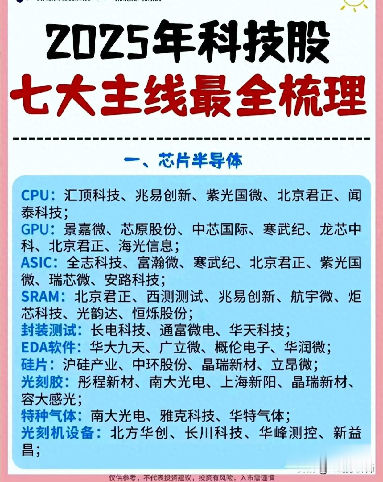 积极投资科创债 银行理财公司抢跑“科技赛道”