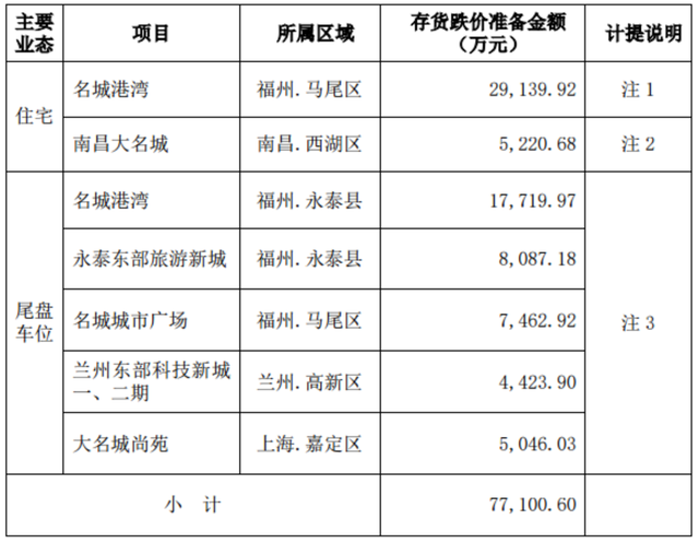 “一增一减”湖南落实支持小微企业融资协调工作机制
