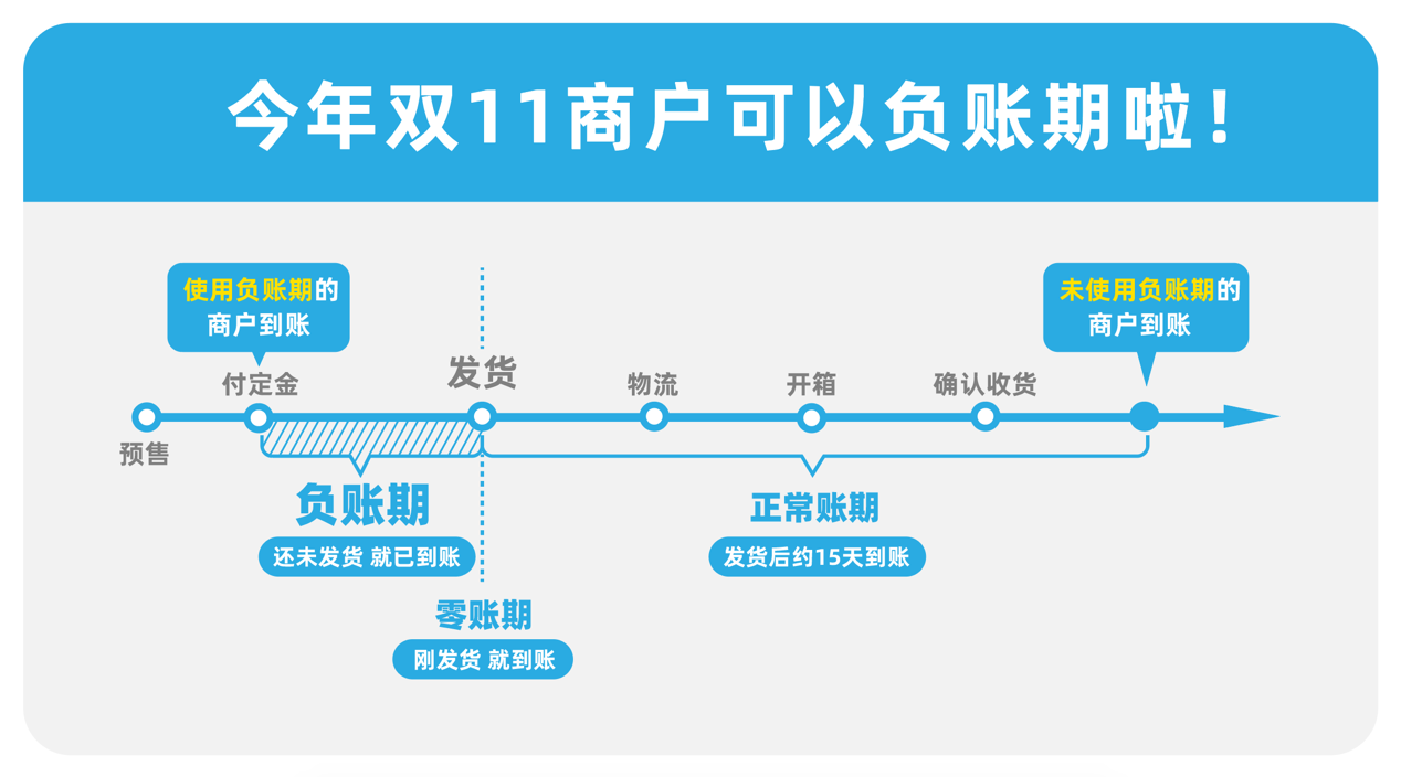 多地中小银行接续布局年中业绩“保卫战”