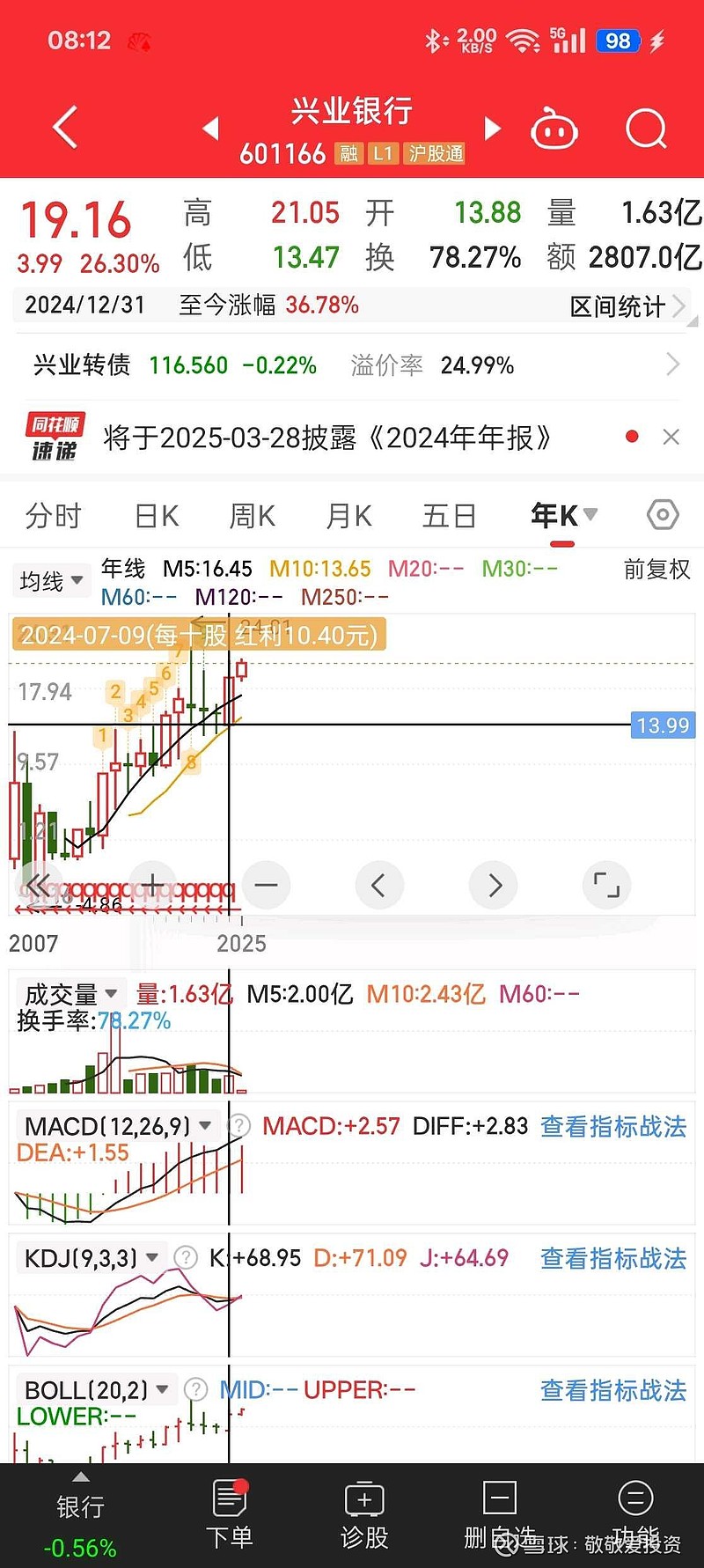 年内第三家银行可转债实现强赎
