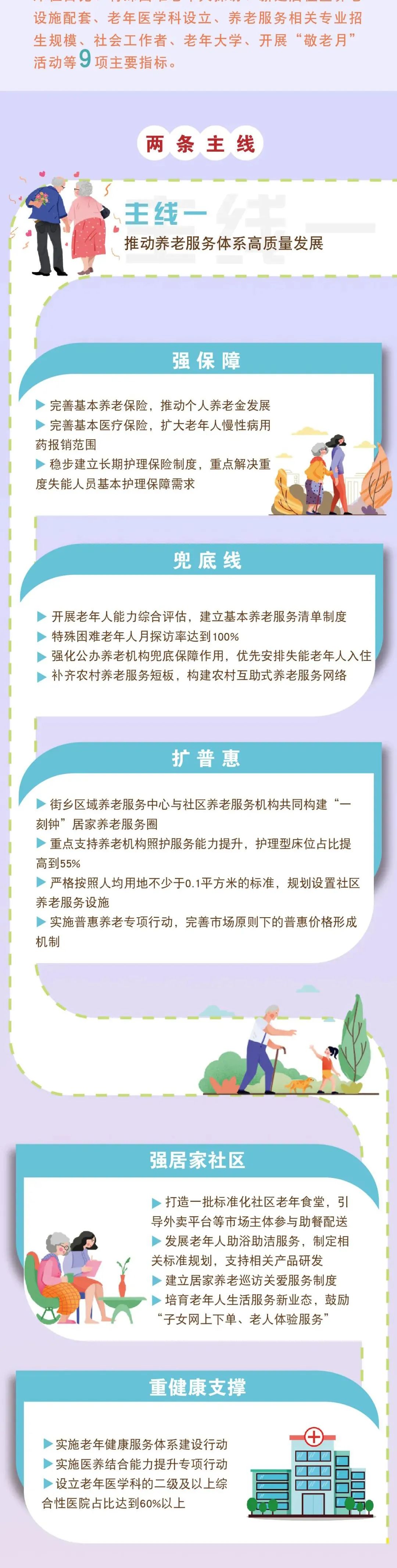 国家发展改革委：征信服务收费标准大幅下调
