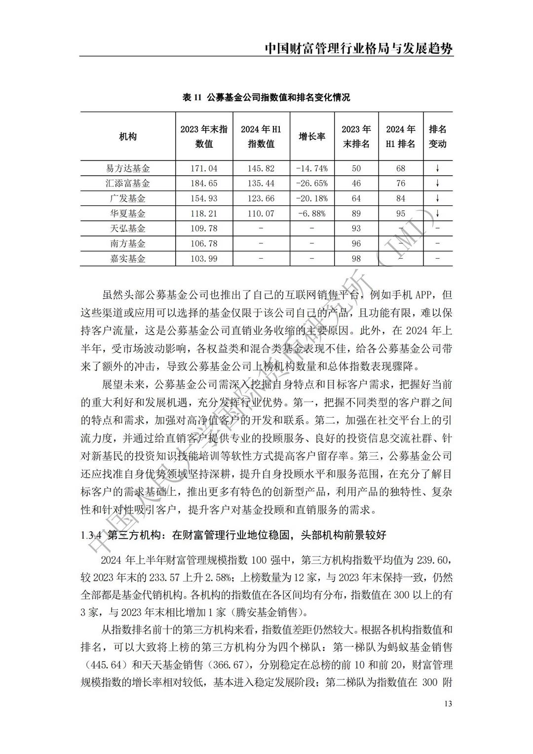 财富管理行业竞争格局清晰