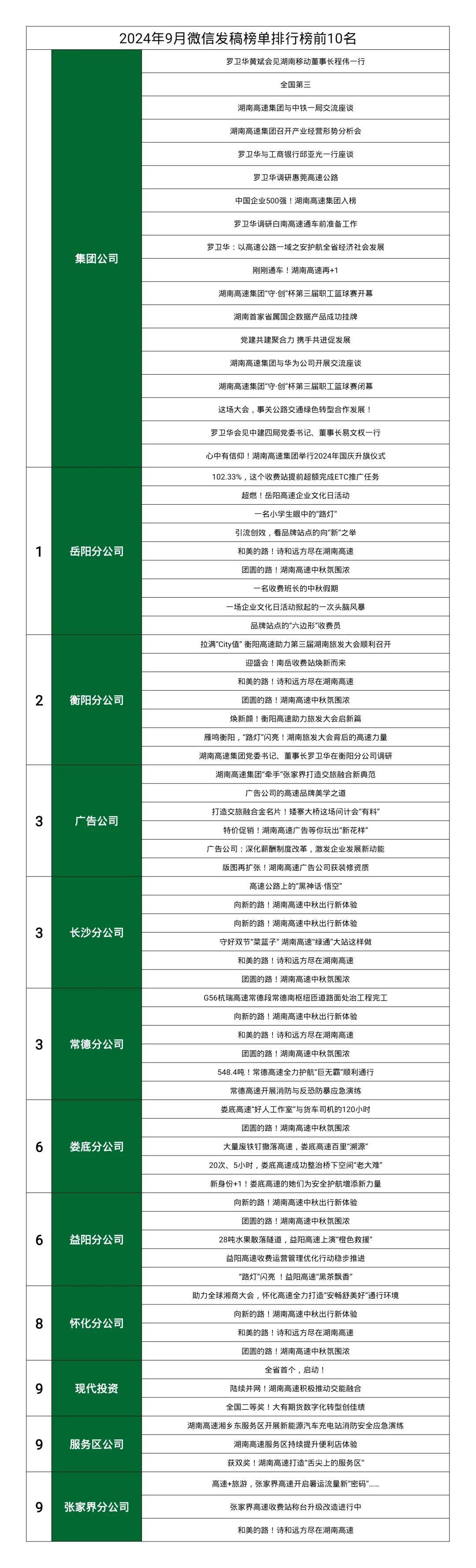 1至4月湖南规模工业企业经营效益持续向好
