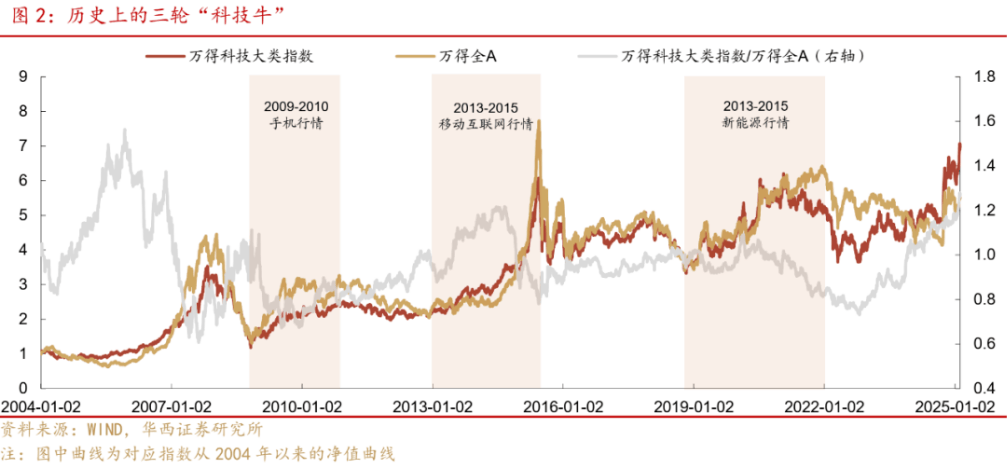 LPR年内首降后政策加速传导 企业居民迎融资利好