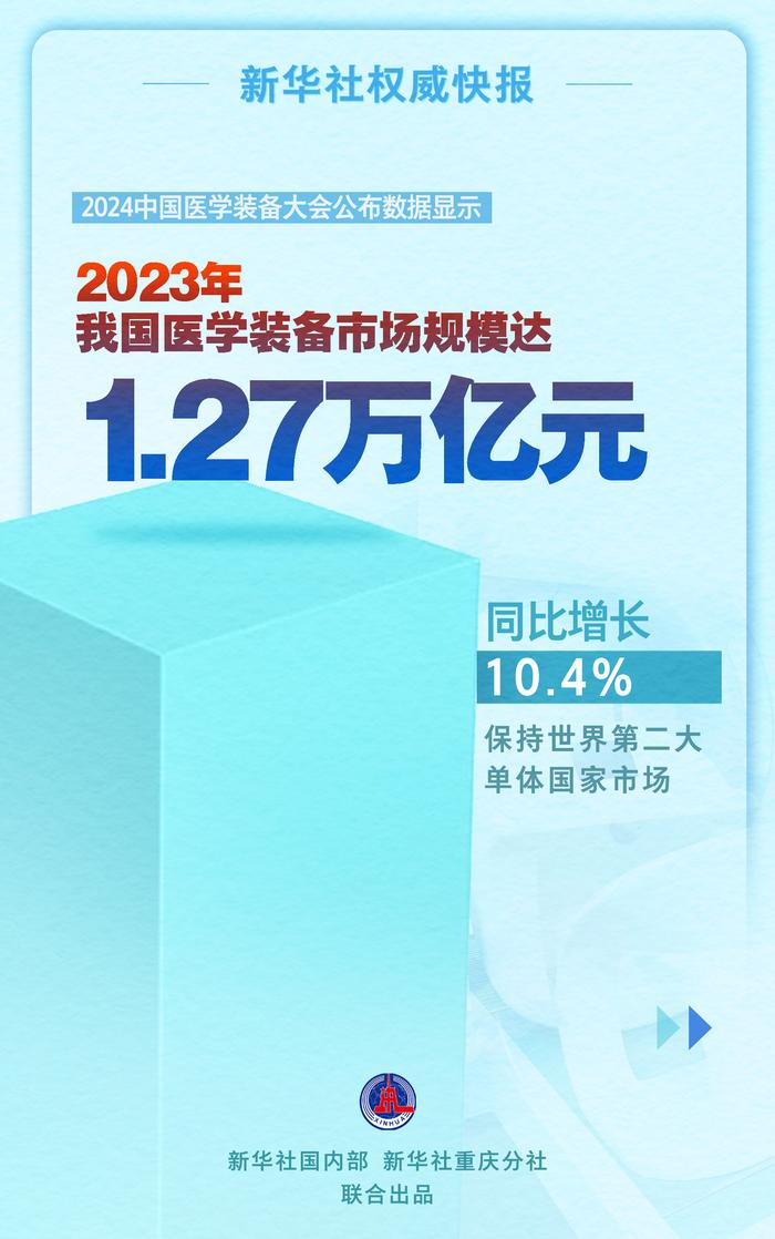 2024年同比增长10.4% 国内资管总规模创新高