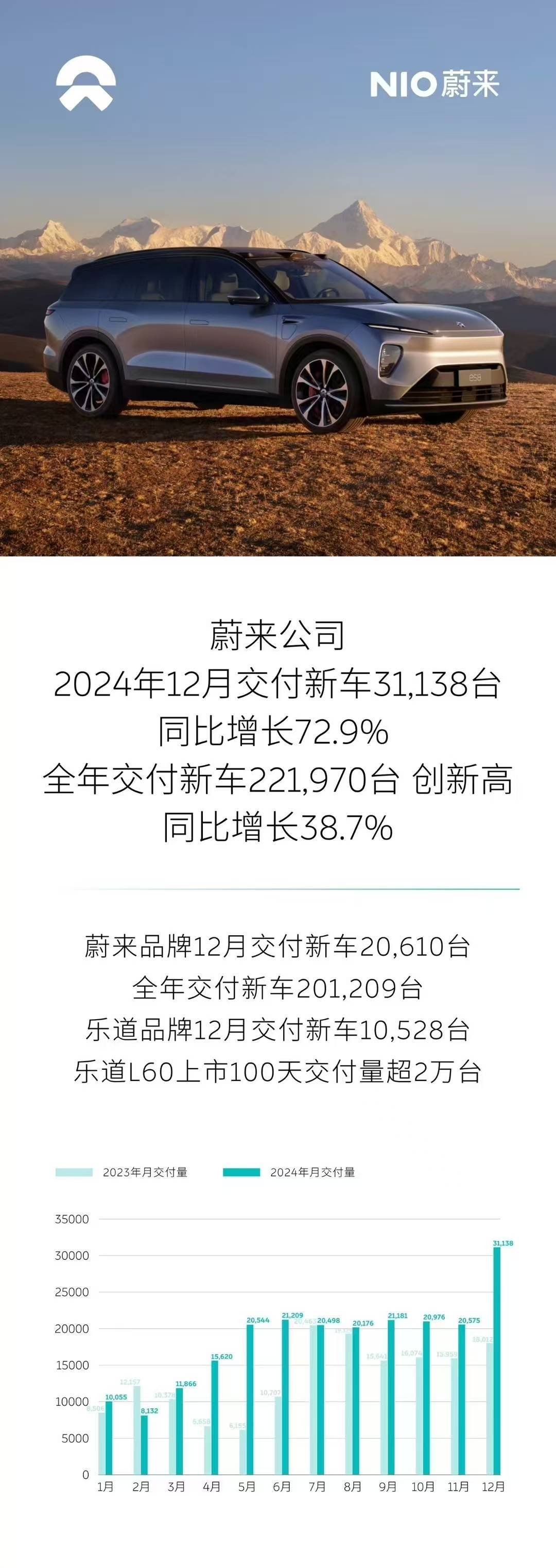 2024年同比增长10.4% 国内资管总规模创新高