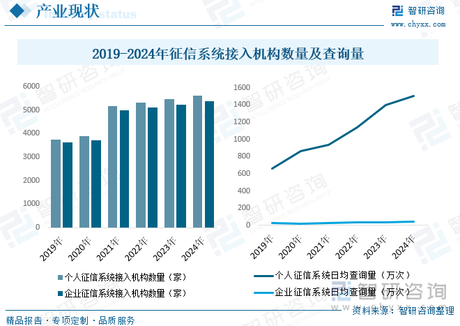报告显示： 资管市场规模增长 竞争格局优化