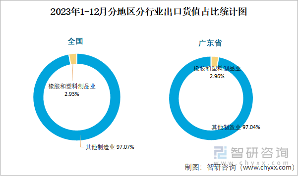 世界银行下调今年全球经济增长预期至2.3%