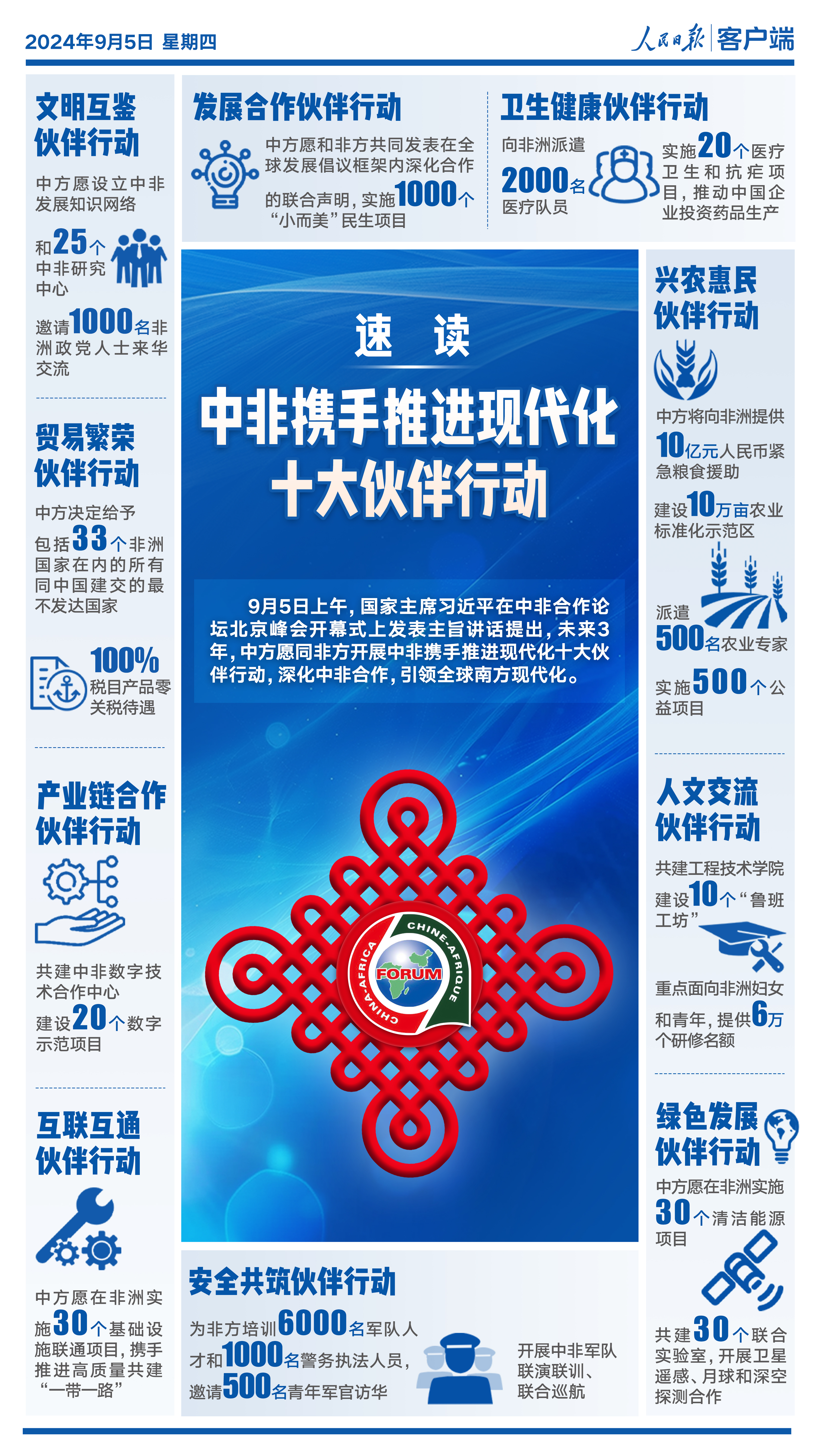 中非企业家（CEO）齐聚长沙 共话金融创新与绿色发展