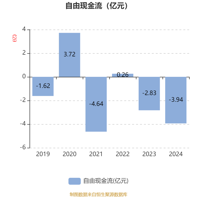 长沙银行派现16.89亿元 2家上市湘企收到“盛夏的果实”