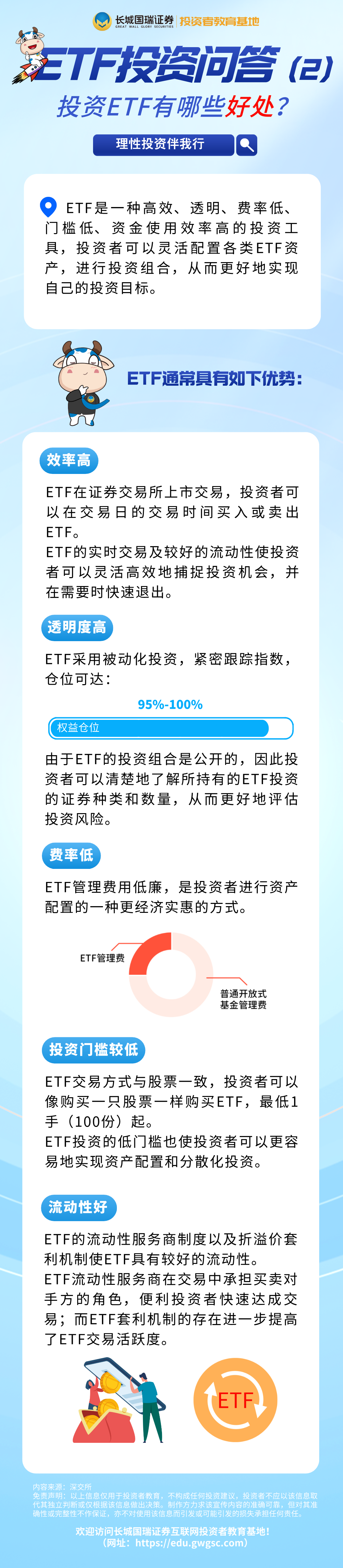 证监会：10月9日起允许合格境外投资者参与ETF期权交易