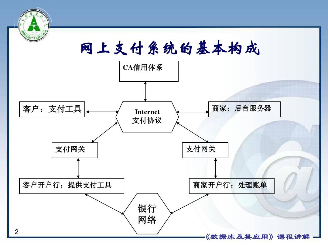 跨境支付通业务正式上线 内地与香港快速支付系统实现互联互通
