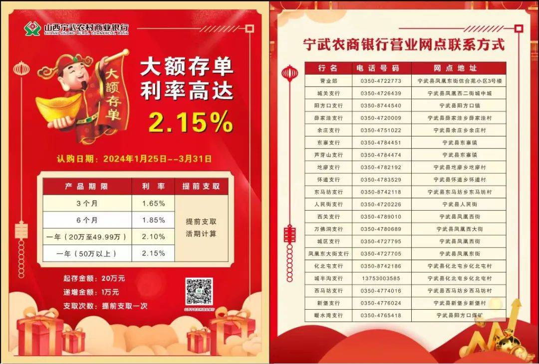 大额存单进入“1”时代 银行如何应对净息差压力