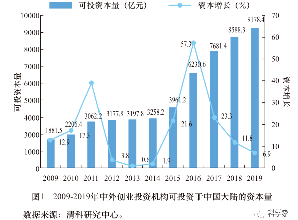 关于湖南省金芙蓉产业引导基金新能源产业子基金管理机构的公示