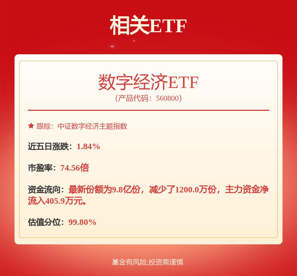 湖南省金芙蓉科创引导基金早期科创类子基金设立方案公开征集公告