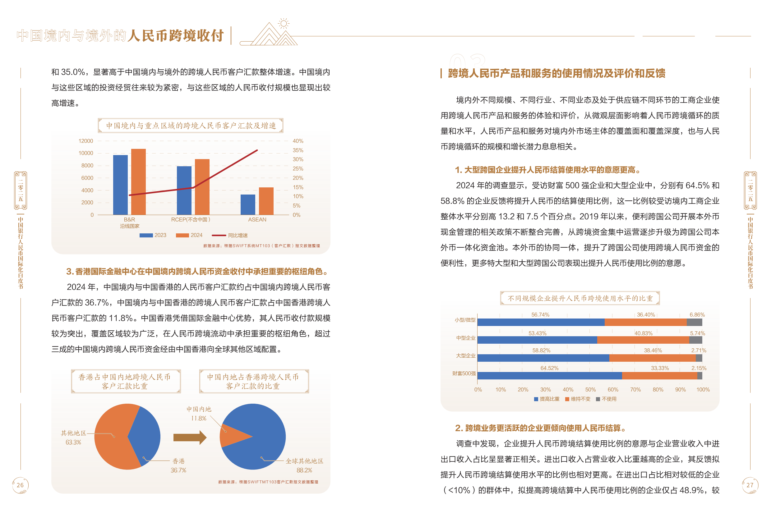央行：支持数字人民币创新应用等推广到相关自贸试验区