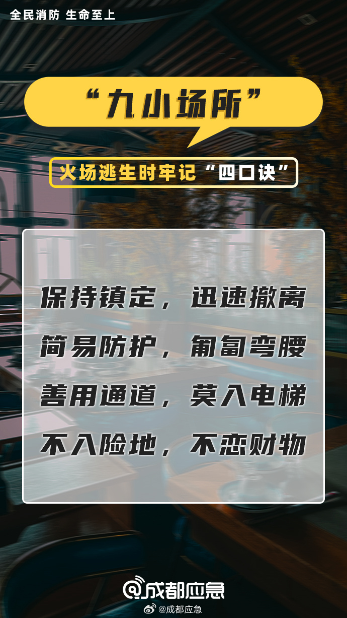 应急科普 | 危险！这些场所小空间藏大隐患！