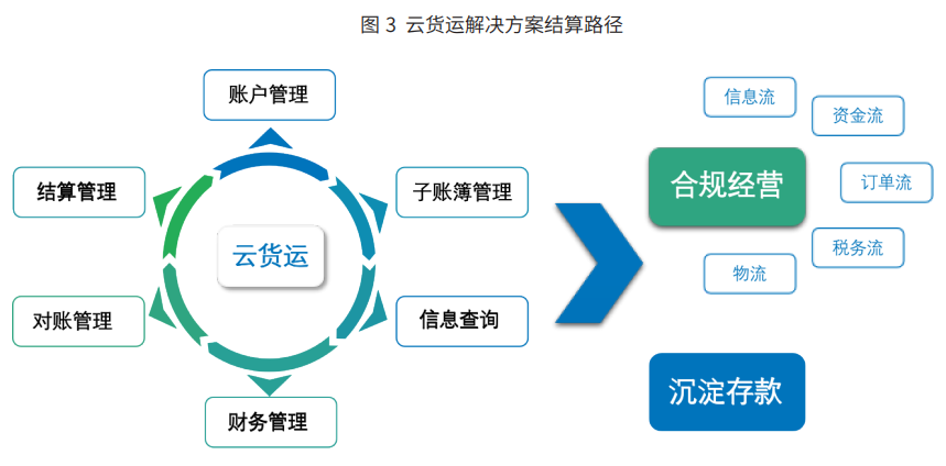 湖南工商大学三下乡：探索普惠金融赋能“月山米粉”产业链新路径