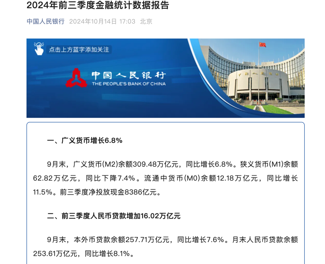 央行：5月末金融“五篇大文章”贷款余额同比增长14%