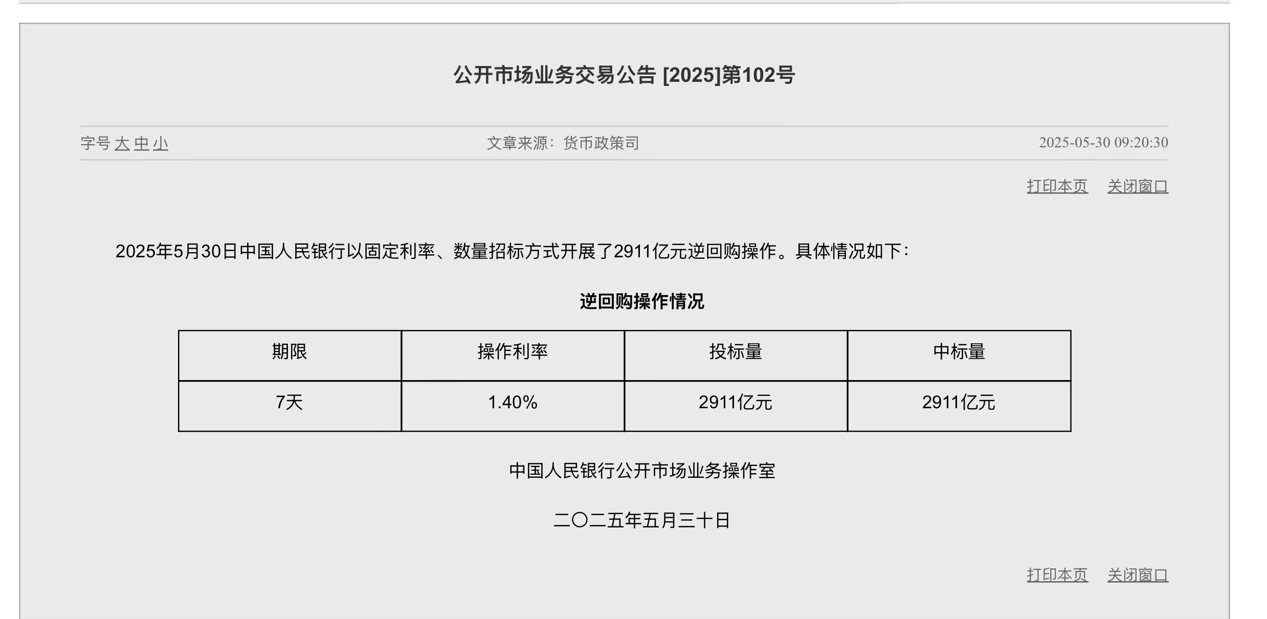 7月17日央行开展4505亿元7天期逆回购操作