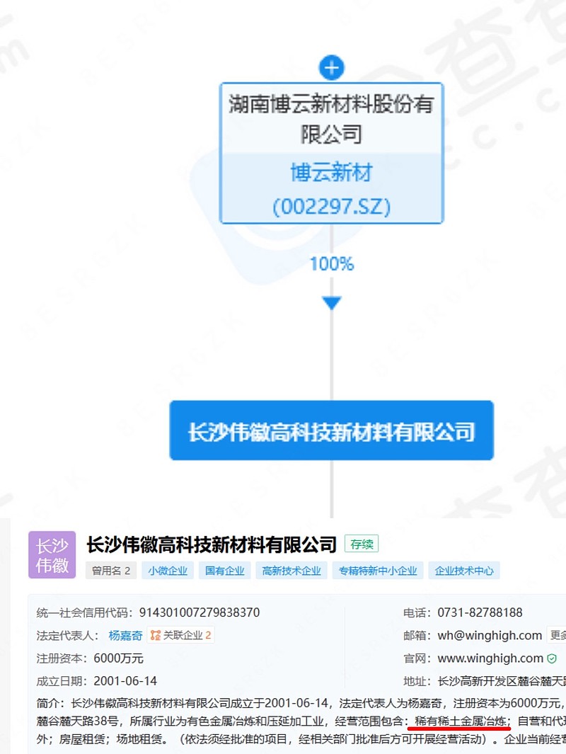 博云新材获评中国航天科工一级供应商