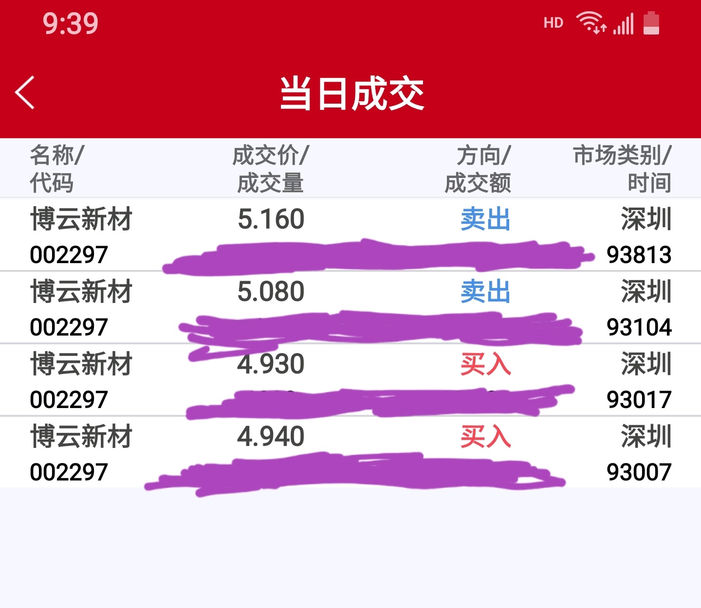 博云新材获评中国航天科工一级供应商