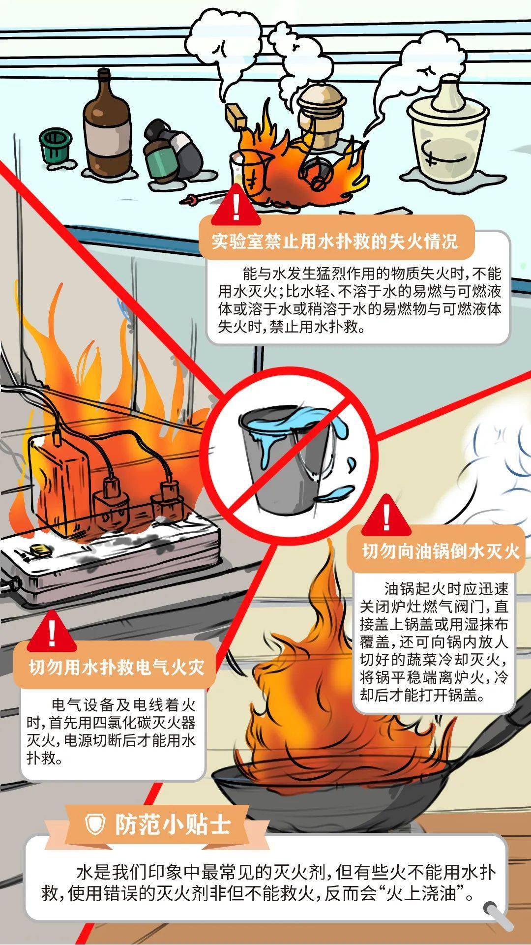 应急科普 | 有限空间风险高，安全要点须记牢！