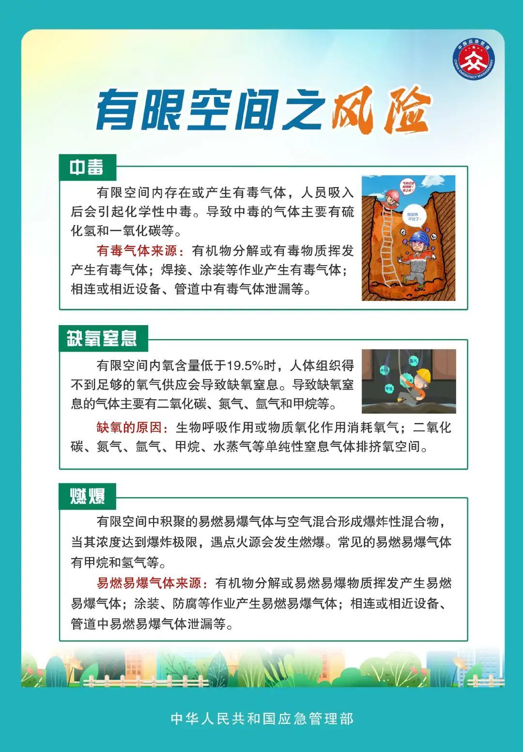 应急科普 | 有限空间风险高，安全要点须记牢！