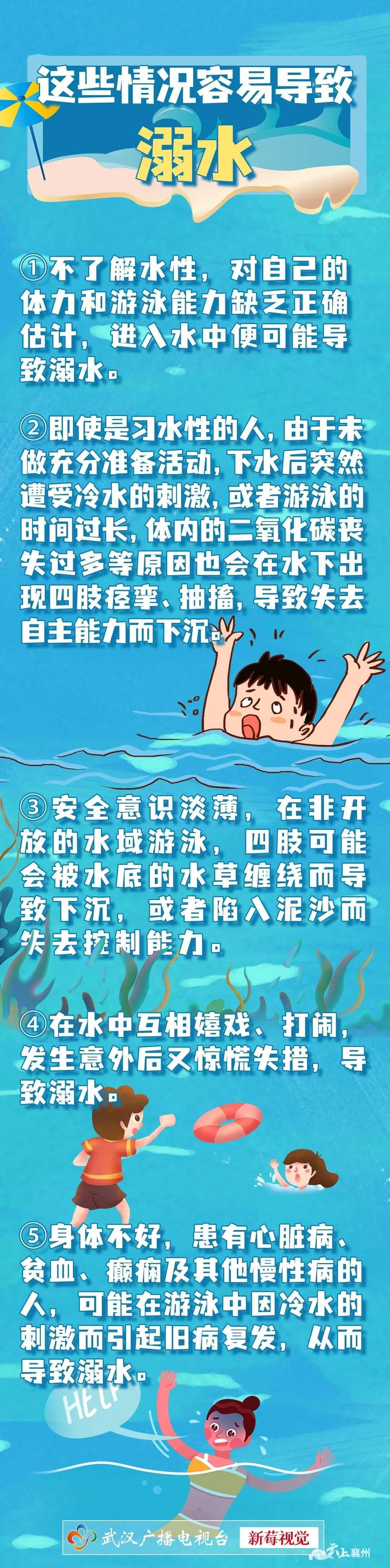 世界预防溺水日，这些安全知识请牢记！