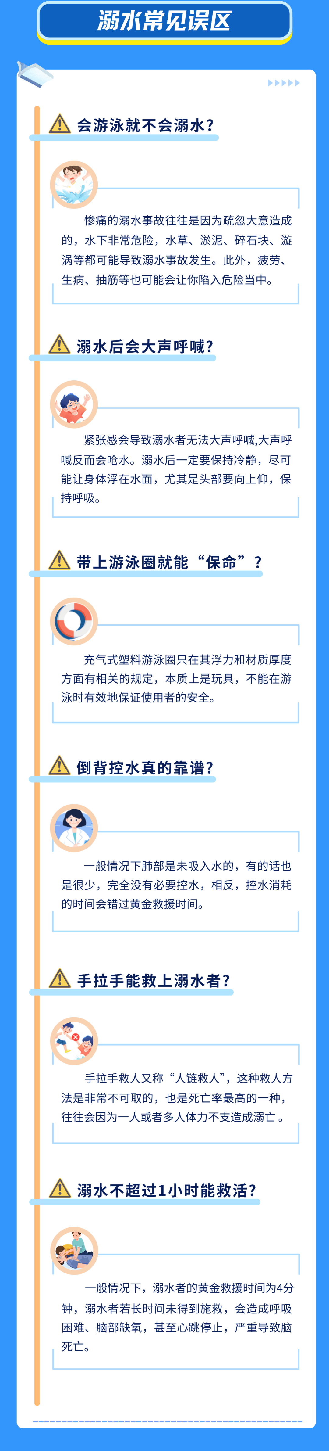 世界预防溺水日，这些安全知识请牢记！