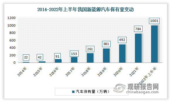 湖南上半年原保费收入近1200亿元