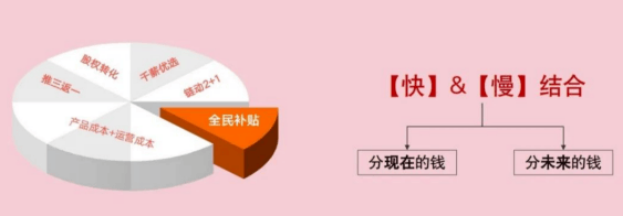 数据赋能助融资破局 湖南通过这个平台8个月授信超154亿元