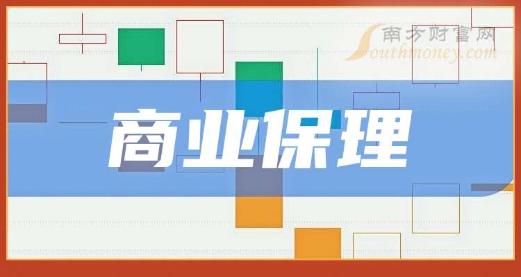 湖南启动融资租赁、商业保理公司分类监管