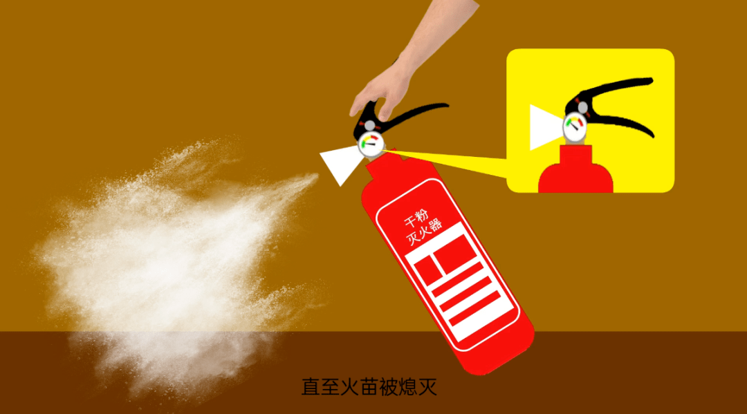 科普视频 | 高温安全提示顺口溜