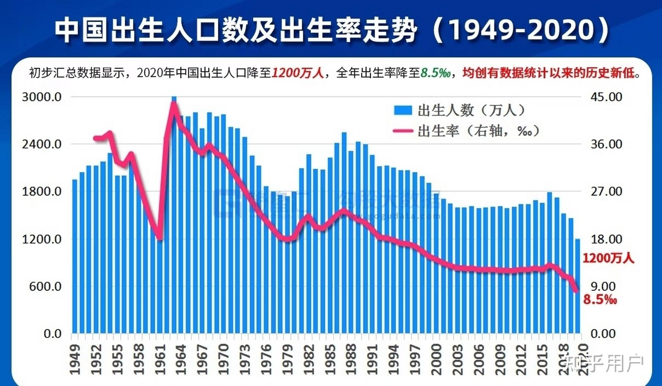 央行定调 继续实施好适度宽松的货币政策