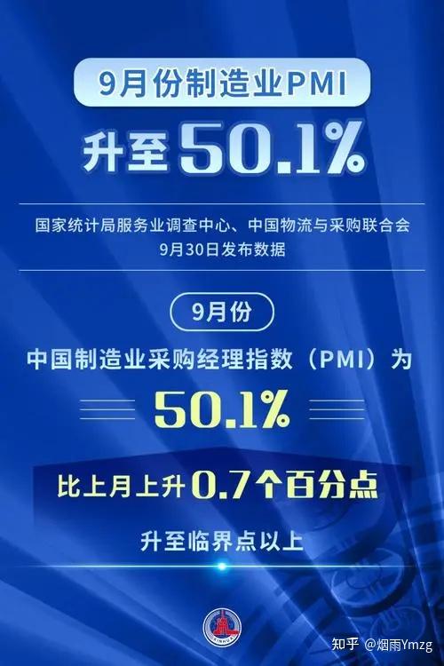 7月份我国制造业PMI为49.3%