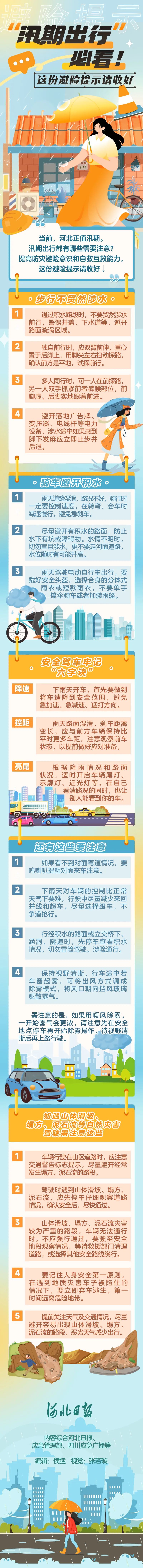 唠“科”话丨“七下八上”关键期，这些汛期避险知识要牢记
