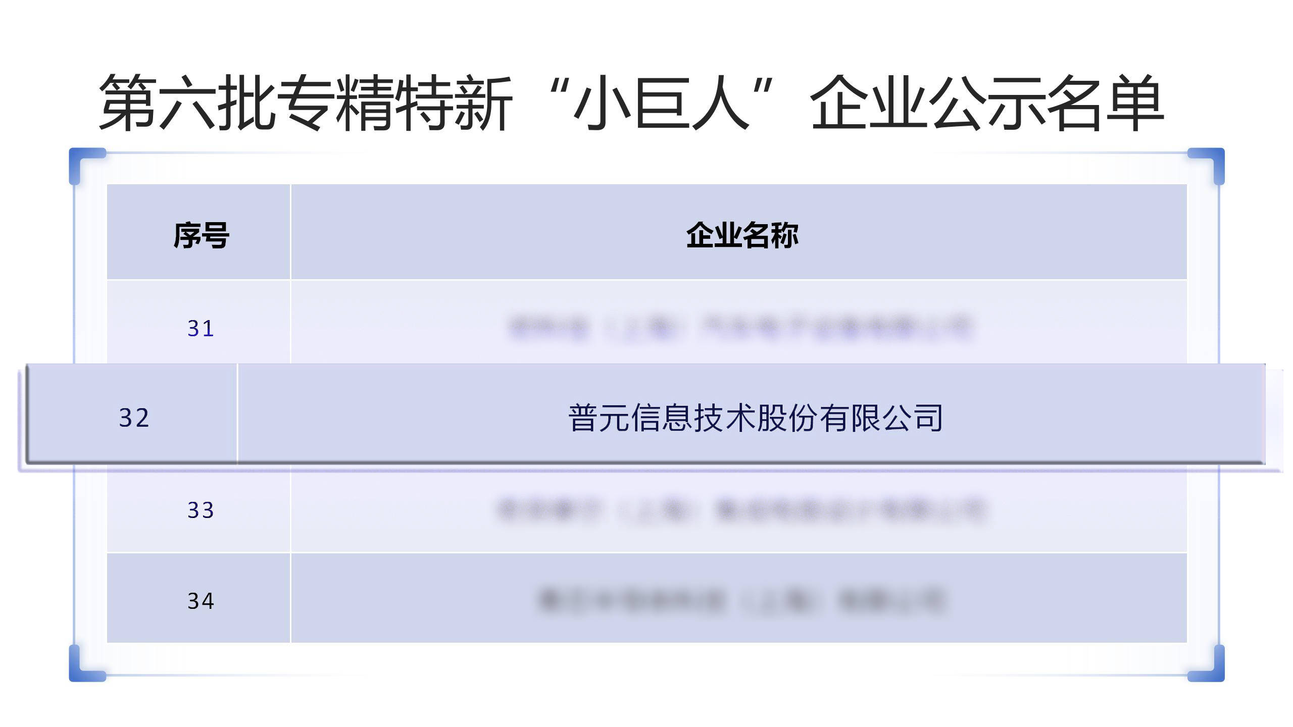 2024年中国专精特新“小巨人”企业营收4.84万亿元