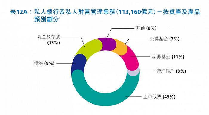 湖南省银行业保险业总资产规模突破11万亿元