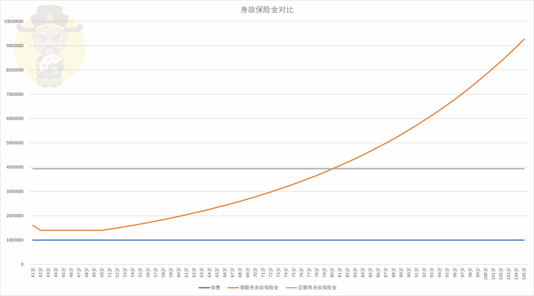 增保障、扩责任、提额度 湖南十部门印发综合巨灾保险实施方案