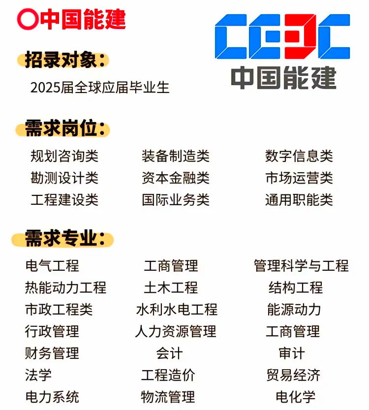 长沙国企数据资源专区正式上线