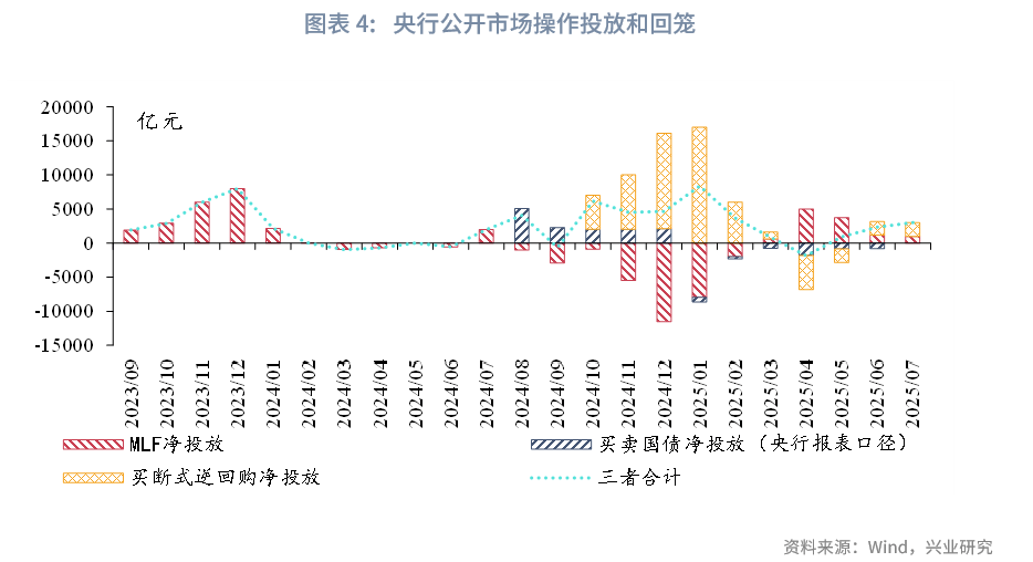 财政部：消费贷款贴息经办机构不得借贴息政策诱导借贷
